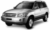 Toyota Kluger SUV 2001-2007