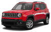 Jeep Renegade SUV 2015-Current