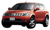 Nissan Murano SUV 2005-2008